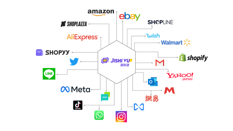 站群程序出售：互联网营销的新利器