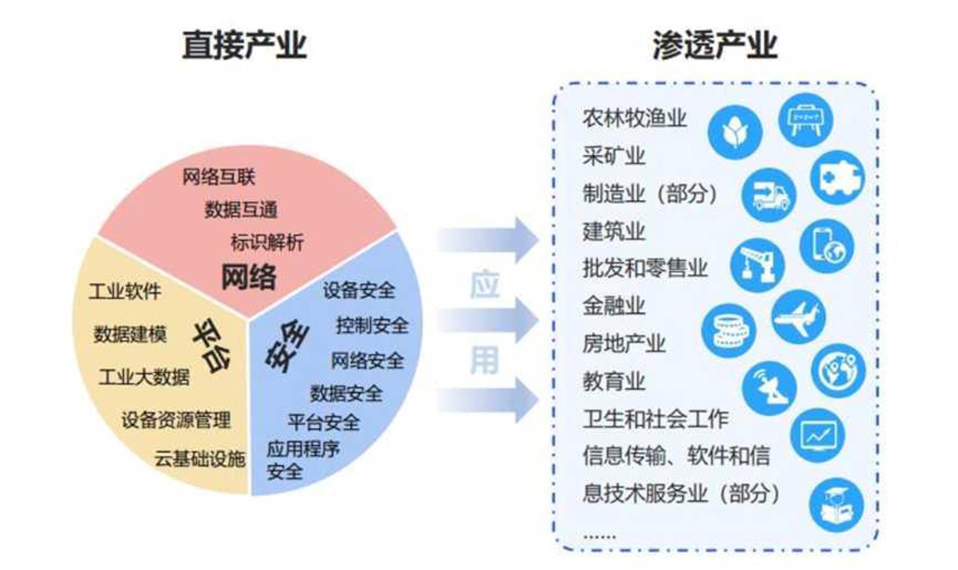 站群程序出售市场观察：从源码交易到AI全自动养站服务
